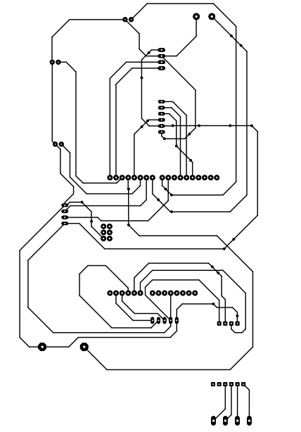 PCB layout